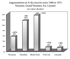 Illustrations pour La racine et l'horizon - Louis-José Barbançon